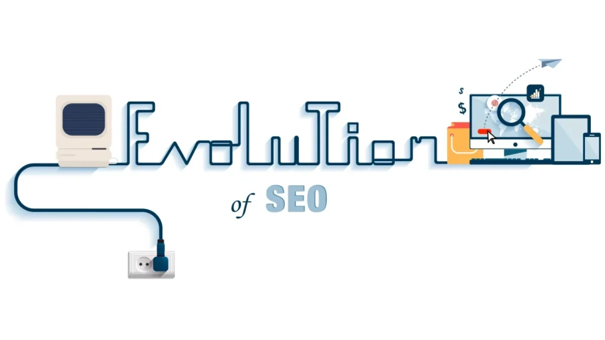 Understanding the History of SEO | Straight North Blog