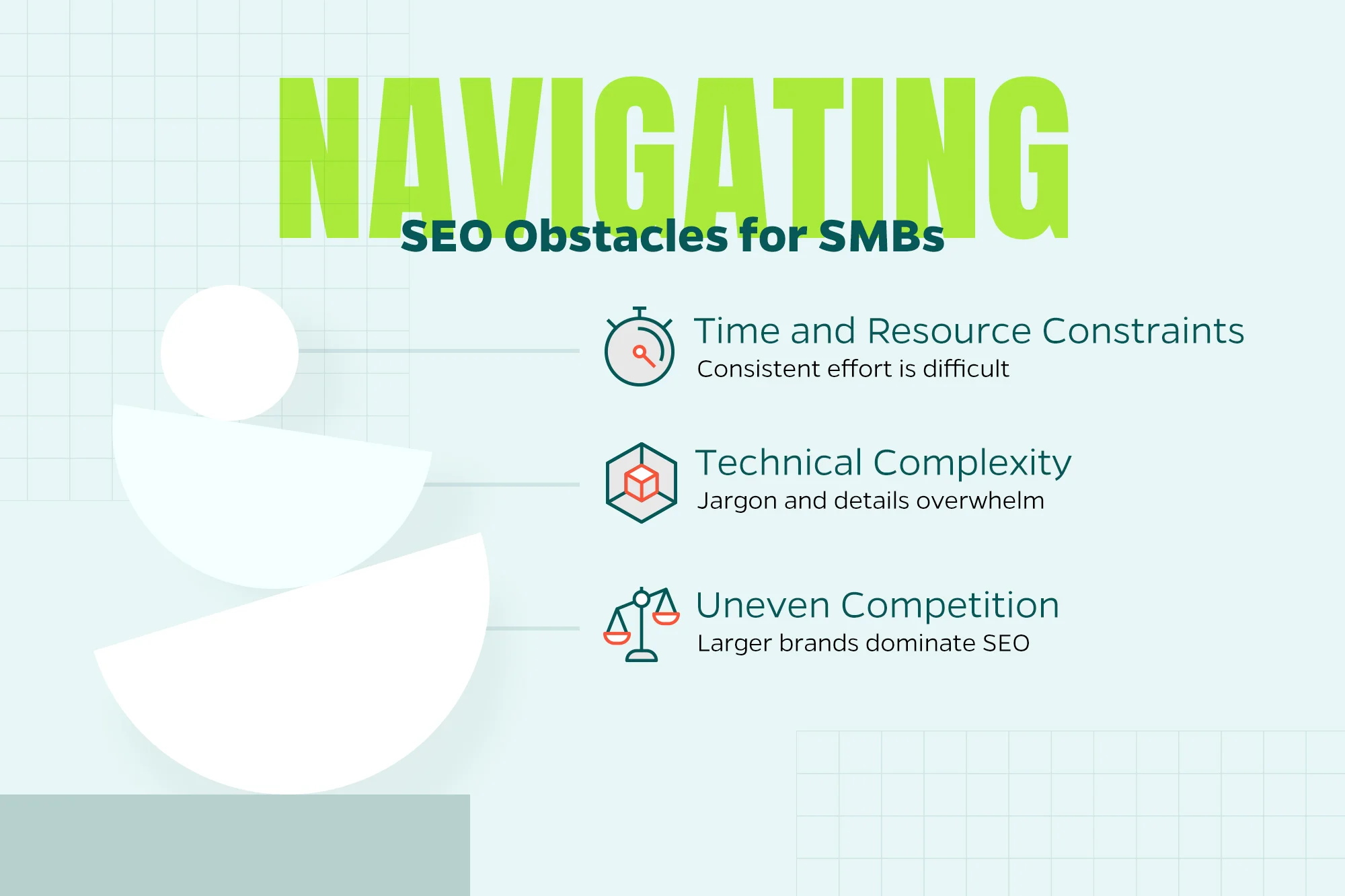 Common SEO challenges for small businesses: limited time and resources, technical complexity, and competition from larger brands.