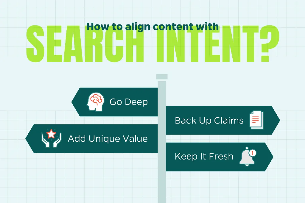 Picture that illustrates the basic principles of producing quality, fresh content backed up by sources. 