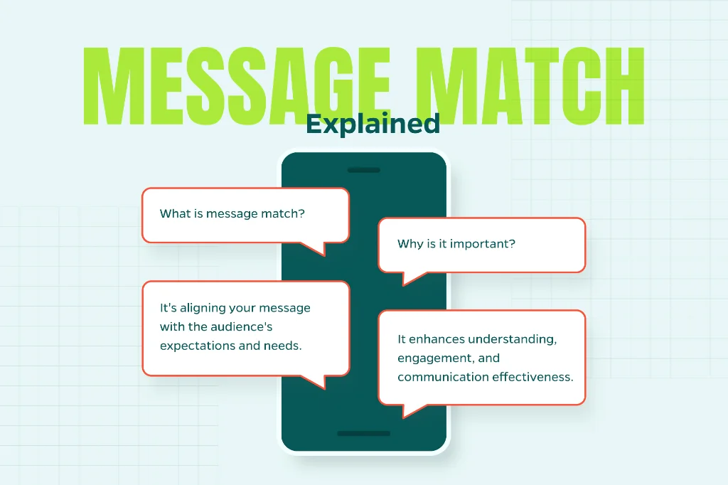 Image displaying the importance of matching your message to your audience’s needs.   
