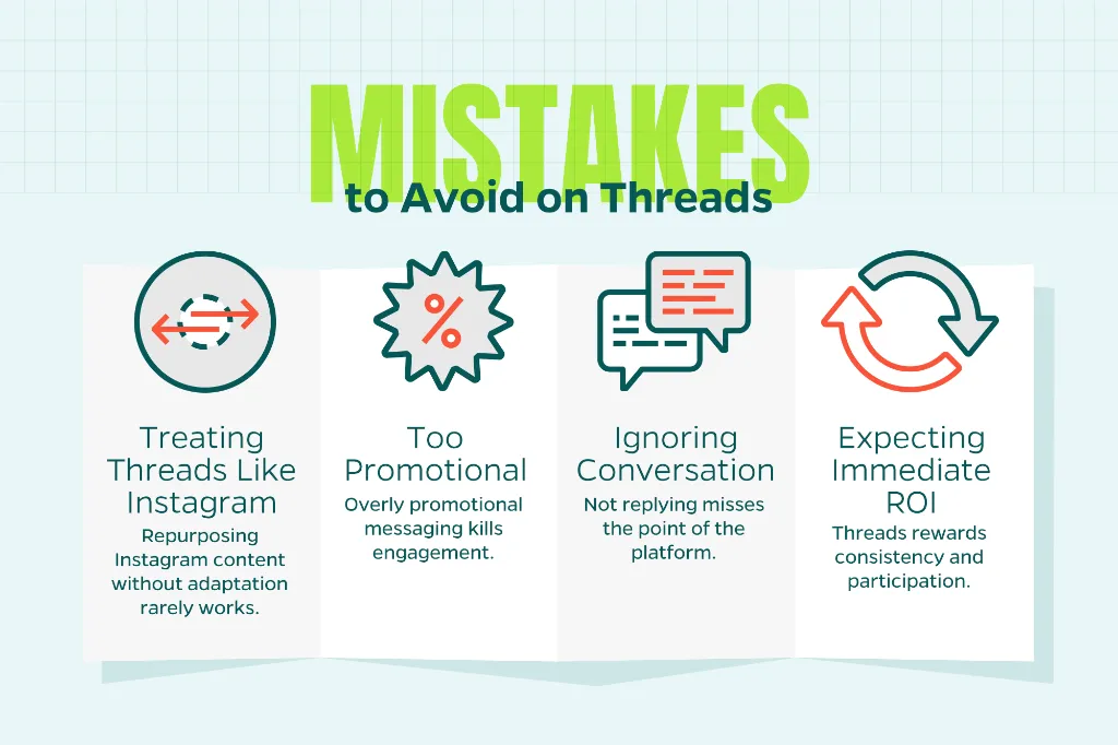 Infographic that shows mistakes to avoid on Threads including being too promotional, expecting immediate ROI, ignoring replies, and treating Threads like Instagram.