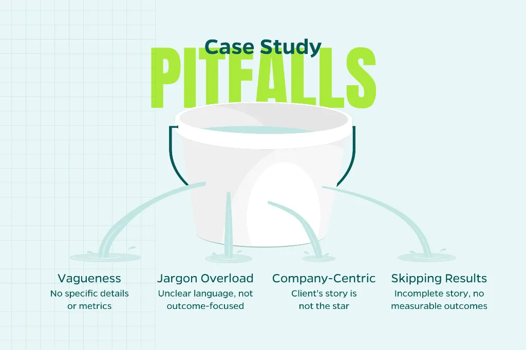 Chart that explores mistakes of bad case studies such as vagueness and filling them with jargon.