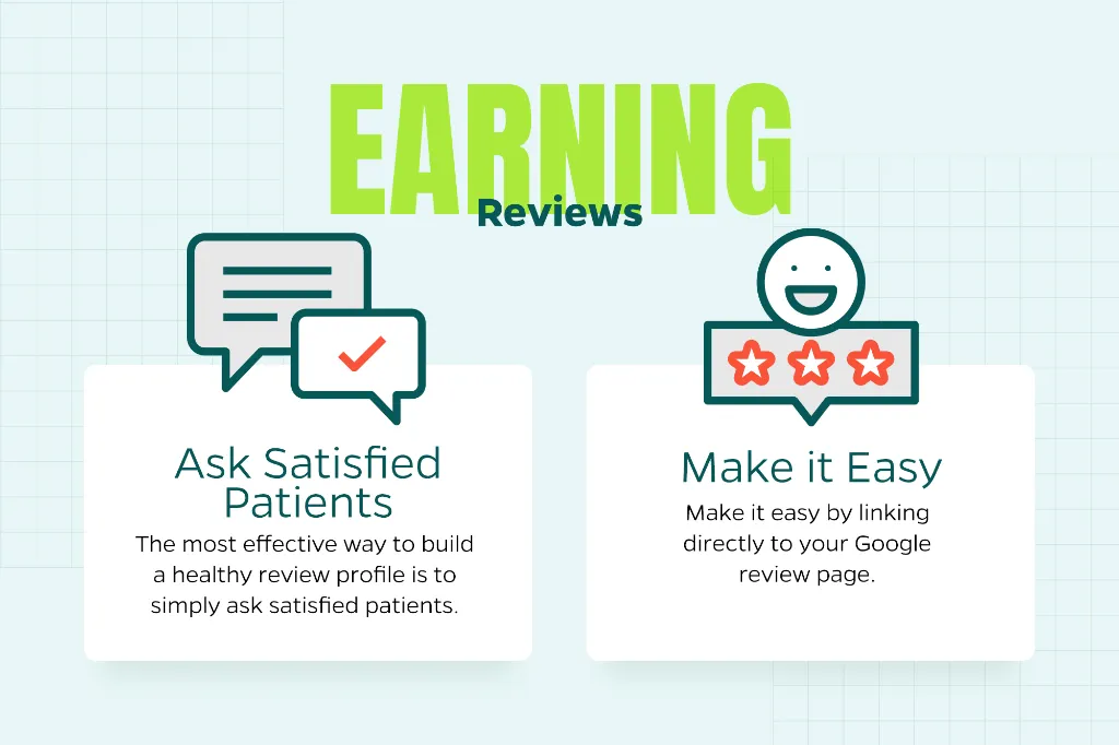 Image that explains how to earn patient reviews, including simply asking for a review and including links in marketing materials.