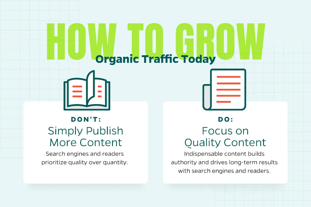 Chart that explores the importance of publishing quality content instead of focusing on quantity.