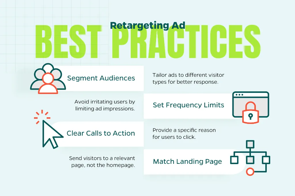 Image that provides tips for retargeting including segmenting audiences, setting frequency limits, and offering clear calls to action.
