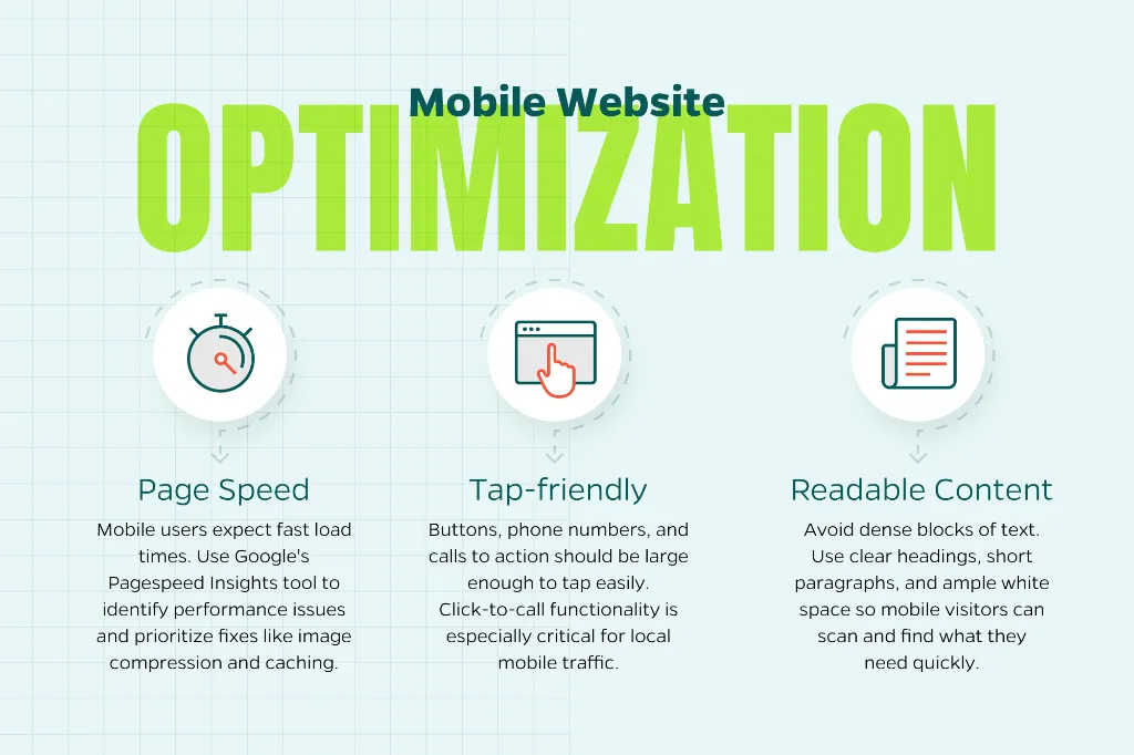 Chart that explains the elements of strong mobile-first design including page speed, tap-friendly design, and readable content.
