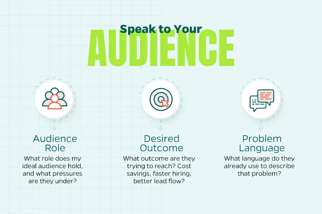 Chart that explains how to write to your target audience with LinkedIn headlines.