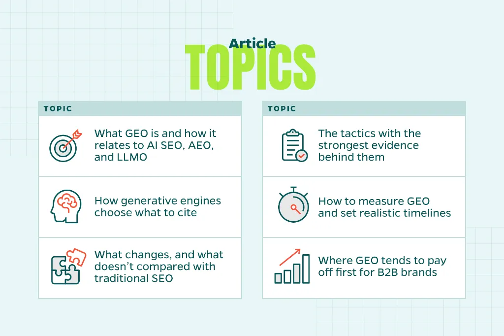 Chart that shows the topics covered throughout this article.