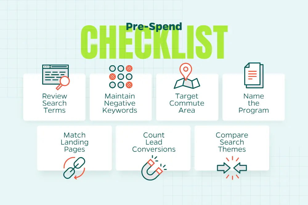 Chart that potential value propositions college students care about when enrolling.